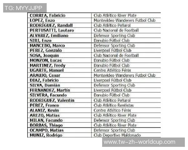 我国足球运动员的成长历程与未来发展展望分析 我国足球运动员的成长历程与未来发展展望分析